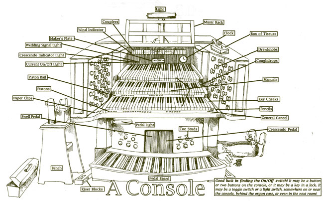A Console