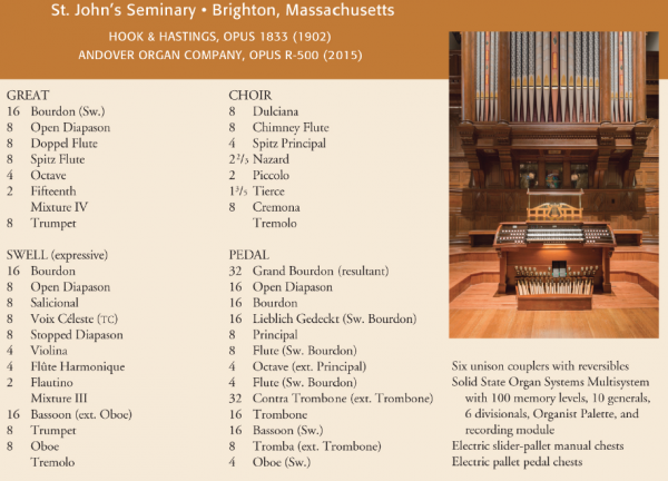 St. John's Seminary Stop List